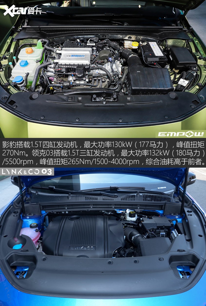廣汽傳祺影豹對比領克03