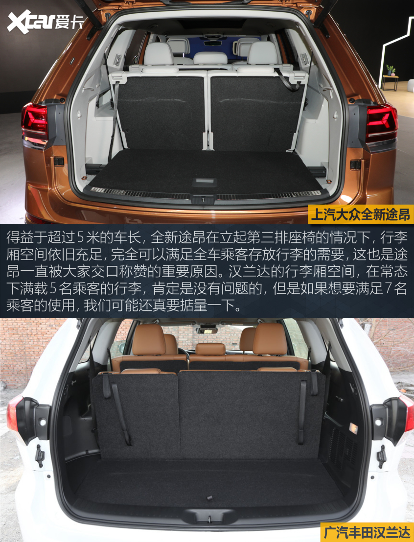 X擂臺之大眾途昂VS豐田漢蘭達