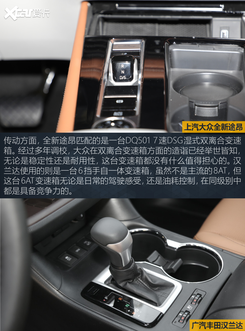 X擂臺之大眾途昂VS豐田漢蘭達