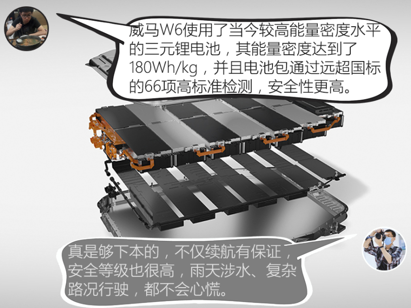 設計/動力分析：威馬W6更智能