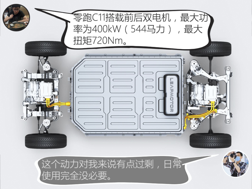 設計/動力分析：威馬W6更均衡