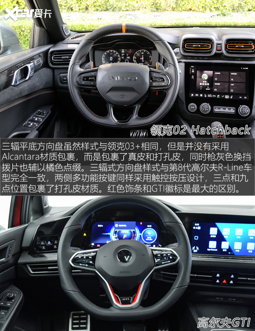 領克02 Hatchback對比第8代高爾夫GTI