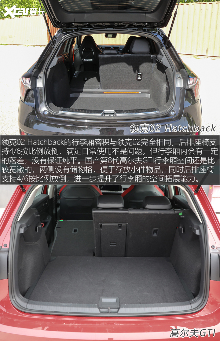 領克02 Hatchback對比第8代高爾夫GTI