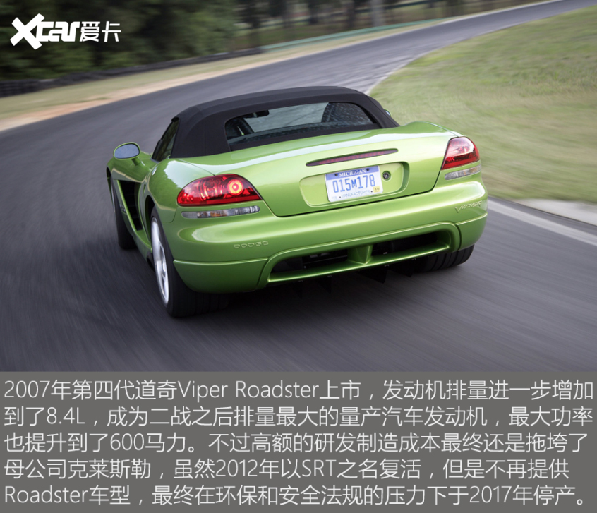 Roadster｜Spyder/Spider