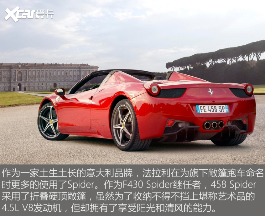 Roadster｜Spyder/Spider