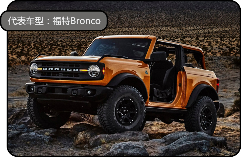 Open-top｜Convertible/Cabriolet