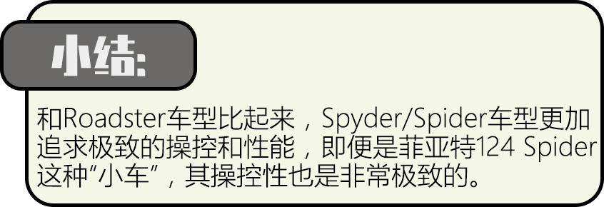 Roadster｜Spyder/Spider