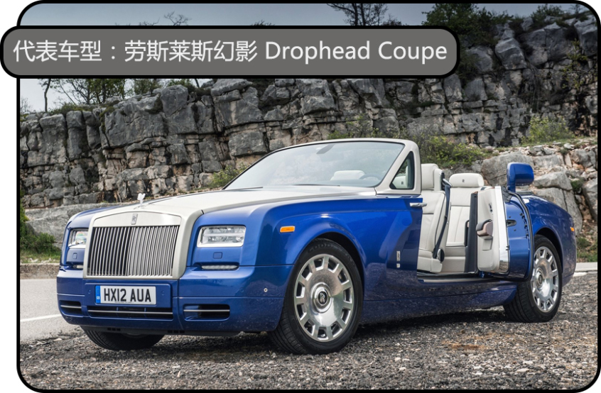 Drophead｜Speedster