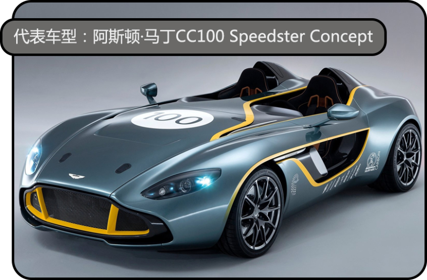 Drophead｜Speedster