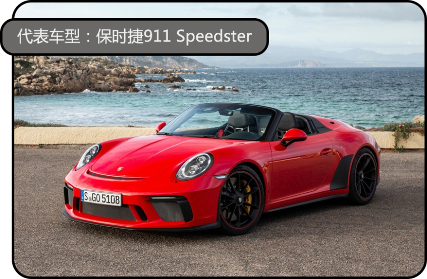 Drophead｜Speedster