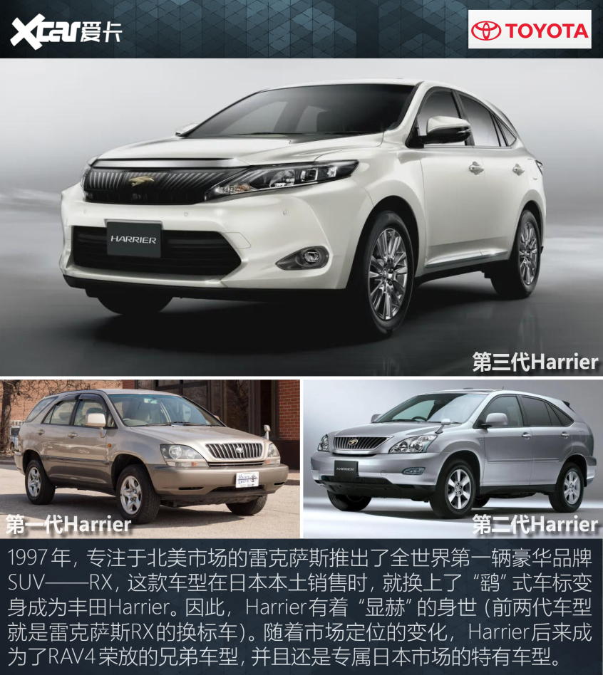 盤點2021上海車展跳票車型