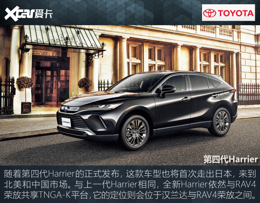 盤點2021上海車展跳票車型