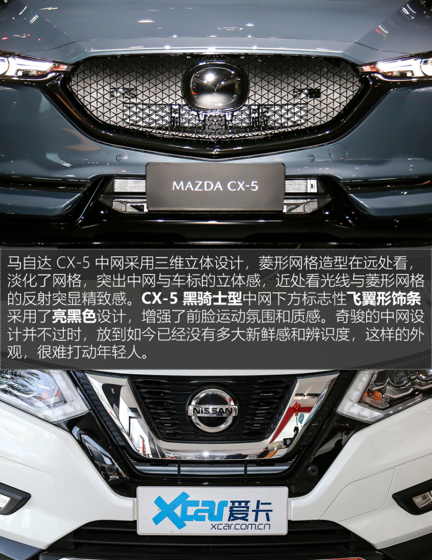 長安馬自達CX-5對比東風日產奇駿