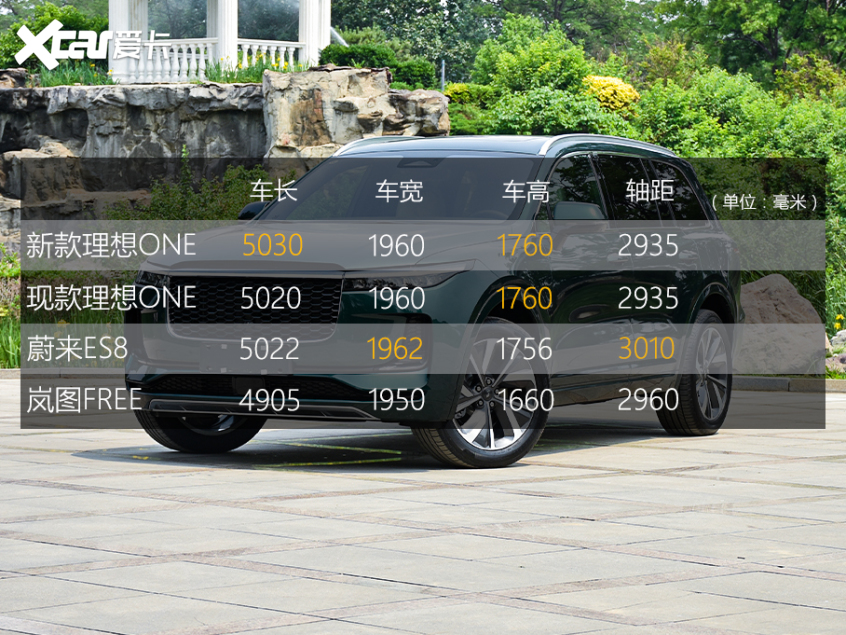 實拍體驗新款理想ONE