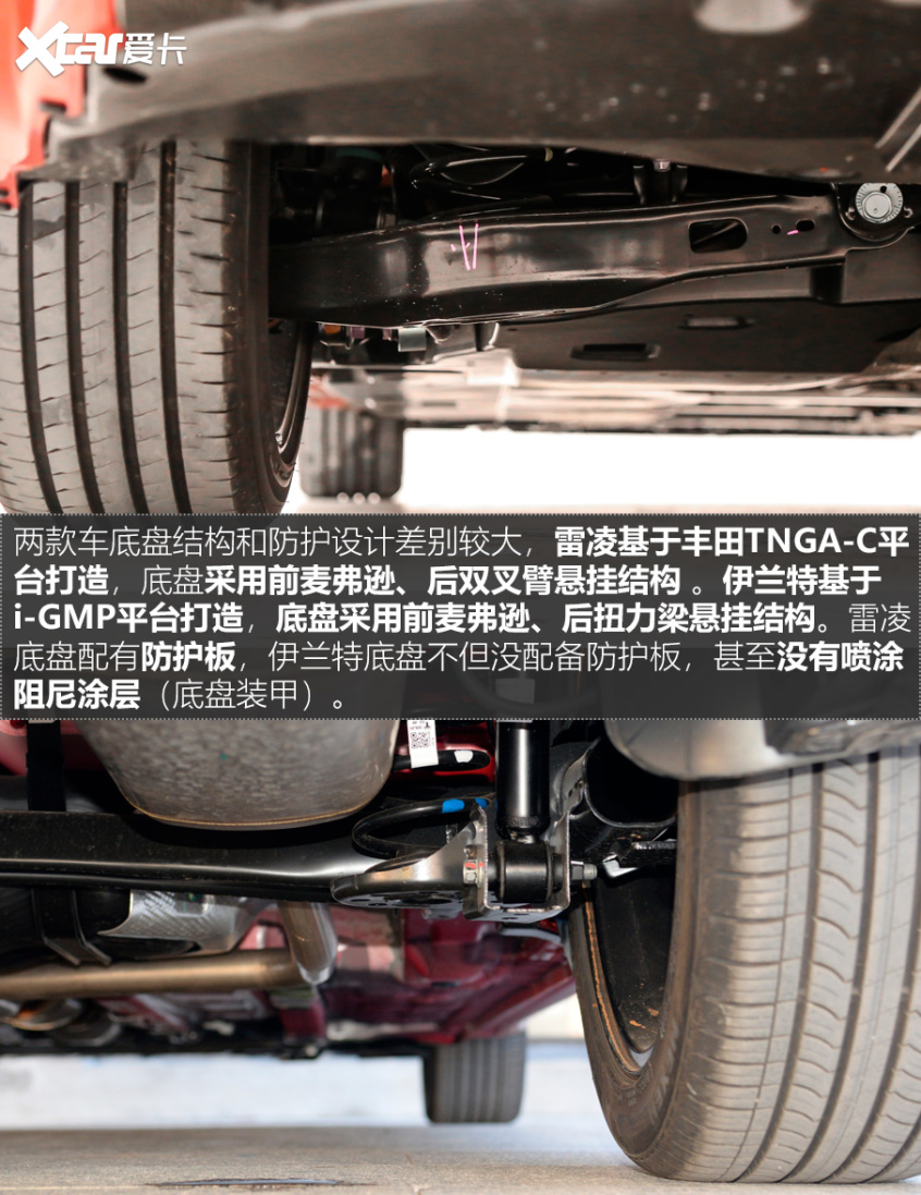 雷凌對比伊蘭特