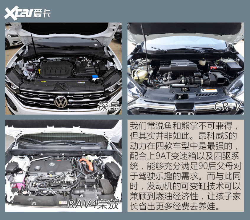 主流合資SUV對比