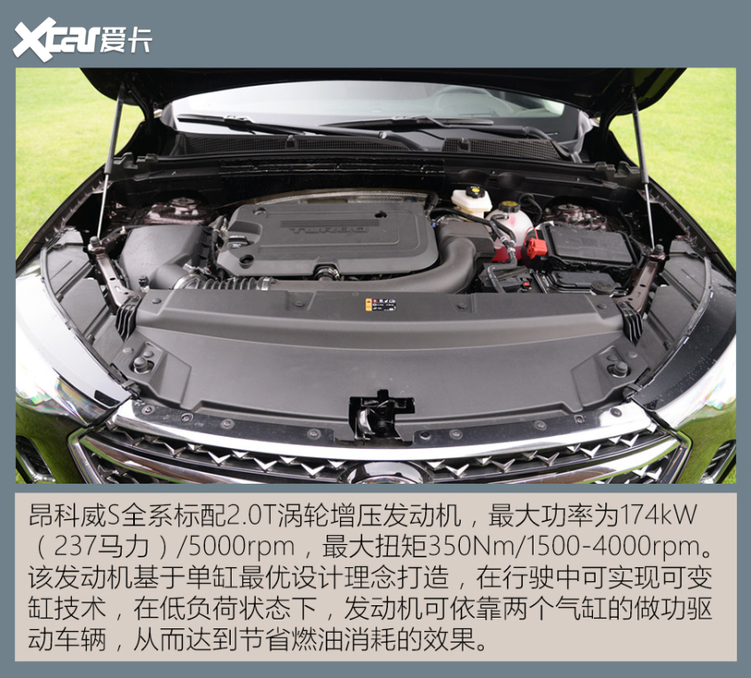 主流合資SUV對比