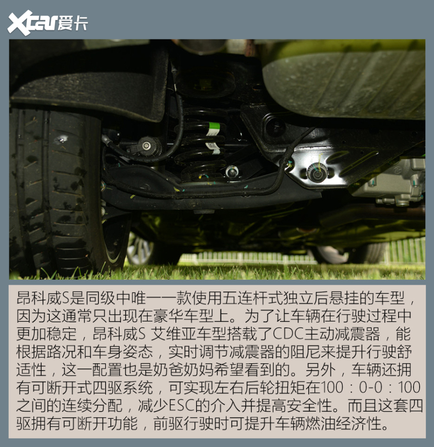 主流合資SUV對比