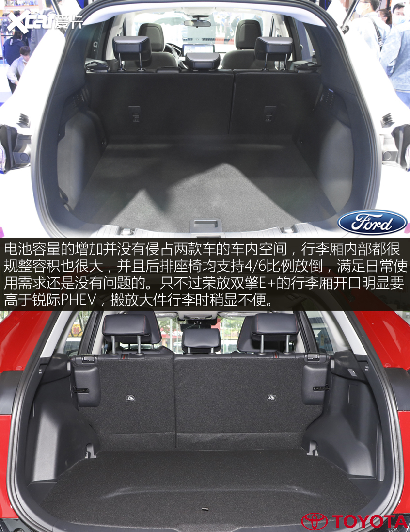 空間/動力｜銳際PHEV更勝一籌