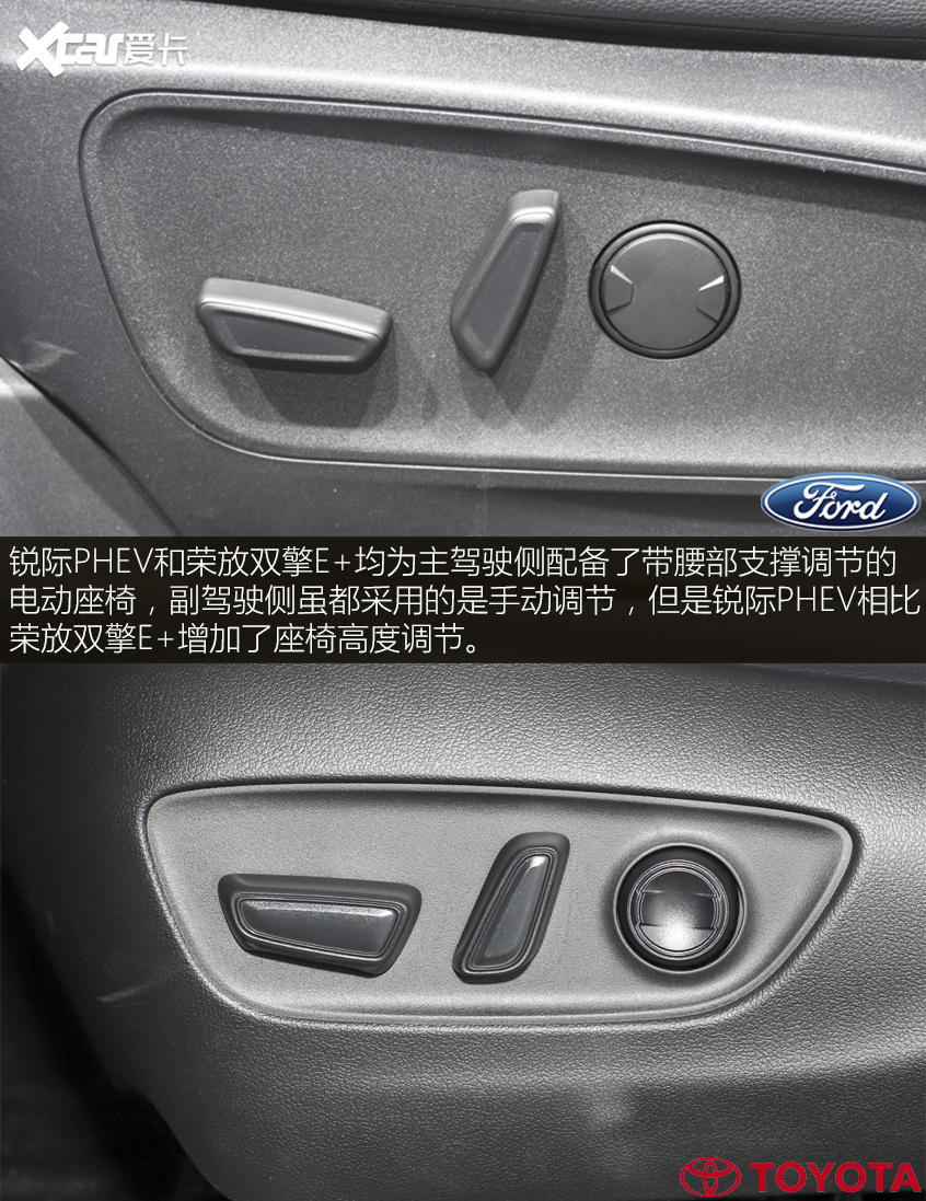 空間/動力｜銳際PHEV更勝一籌