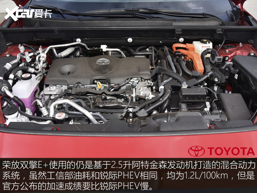空間/動力｜銳際PHEV更勝一籌