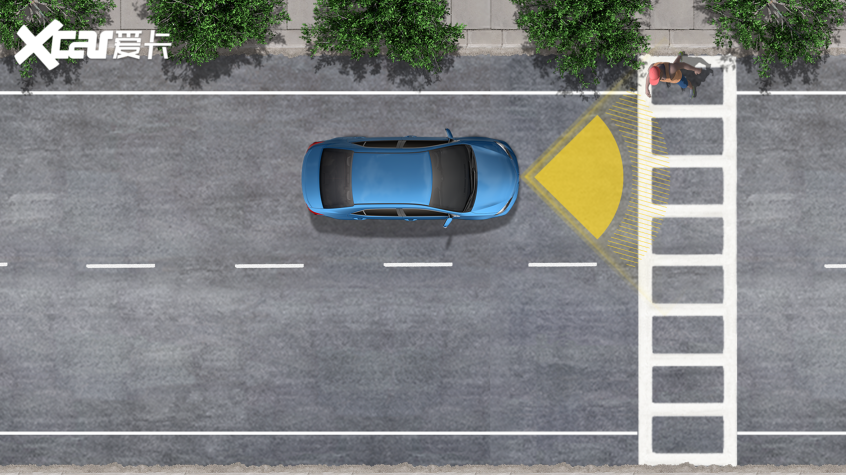 豐田(進(jìn)口)2021款卡羅拉CROSS