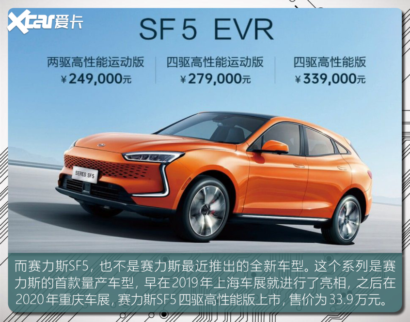 細(xì)數(shù)搭載華為技術(shù)的車型