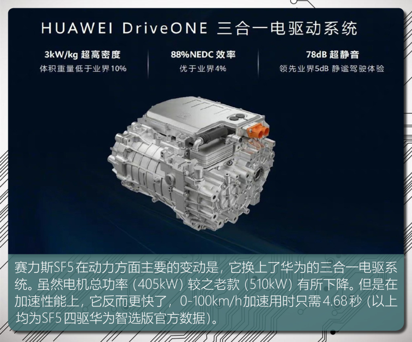 細(xì)數(shù)搭載華為技術(shù)的車型