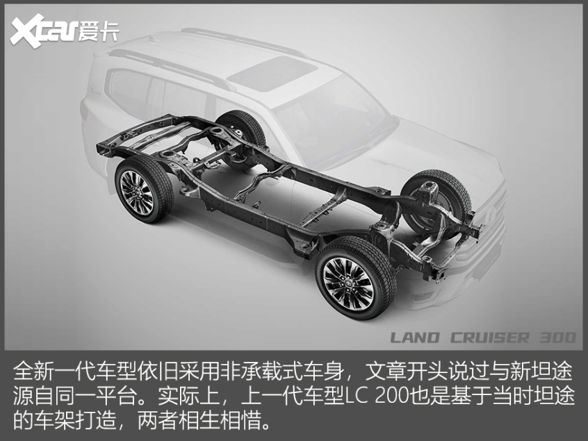 丰田(进口)2021款兰德酷路泽