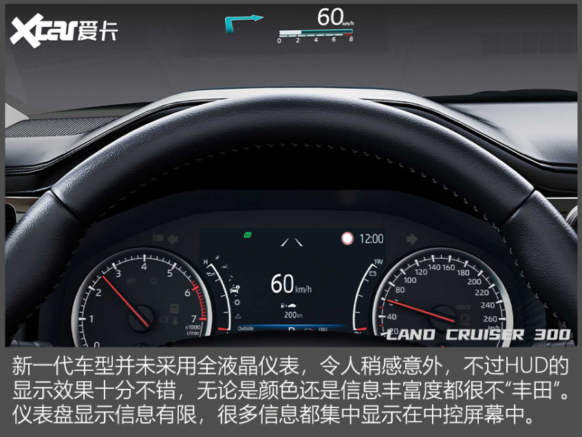 丰田(进口)2021款兰德酷路泽