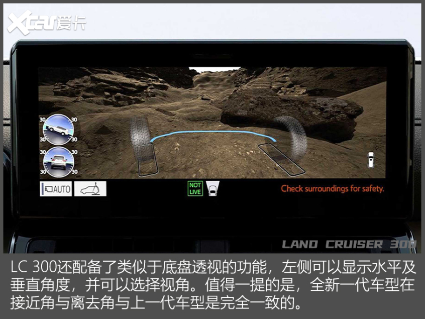 丰田(进口)2021款兰德酷路泽