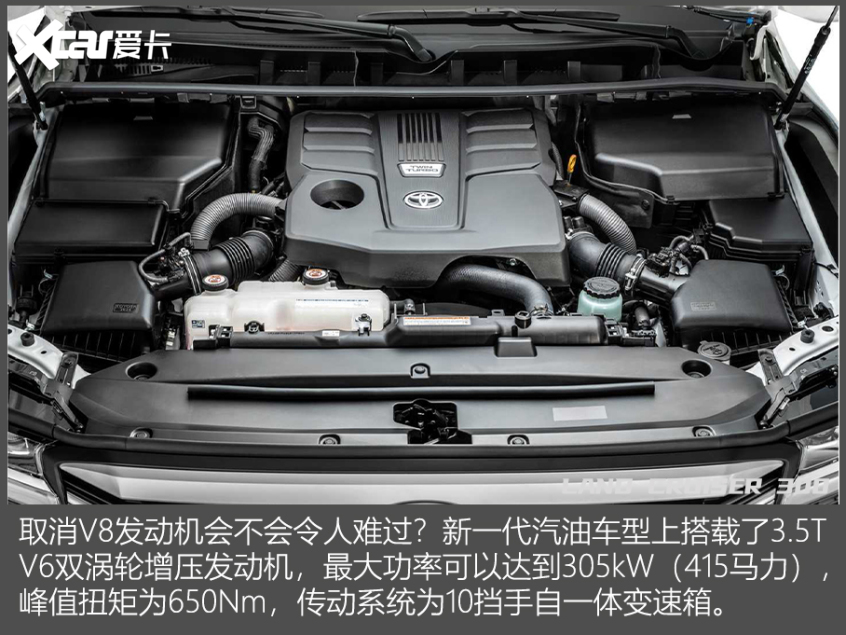 丰田(进口)2021款兰德酷路泽