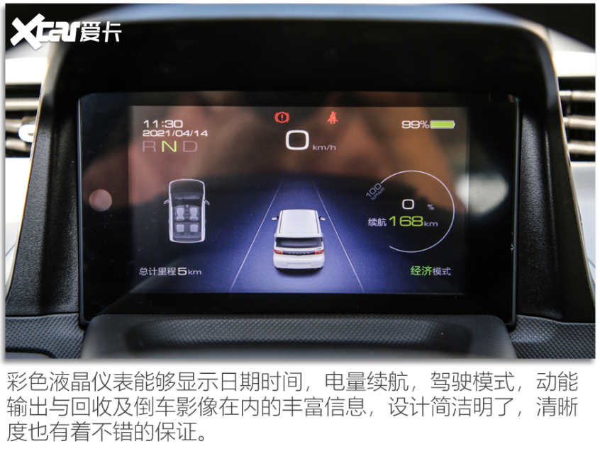 5萬元入門代步車