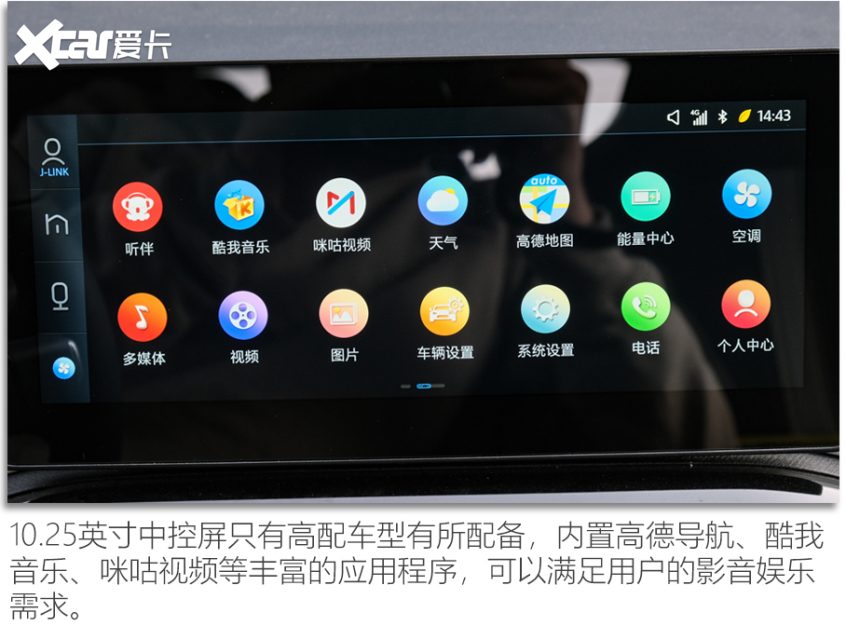 5萬元入門代步車