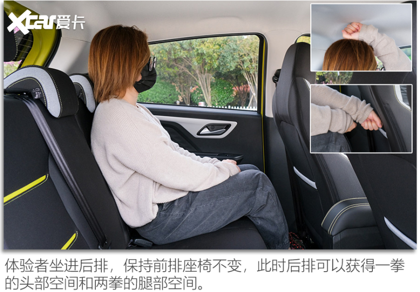 5萬元入門代步車