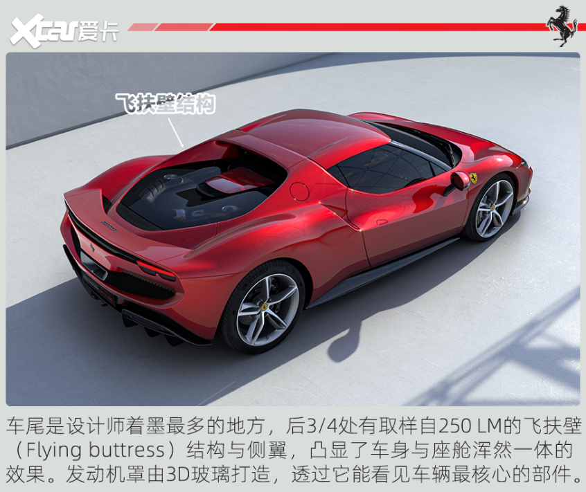 图解法拉利296 GTB