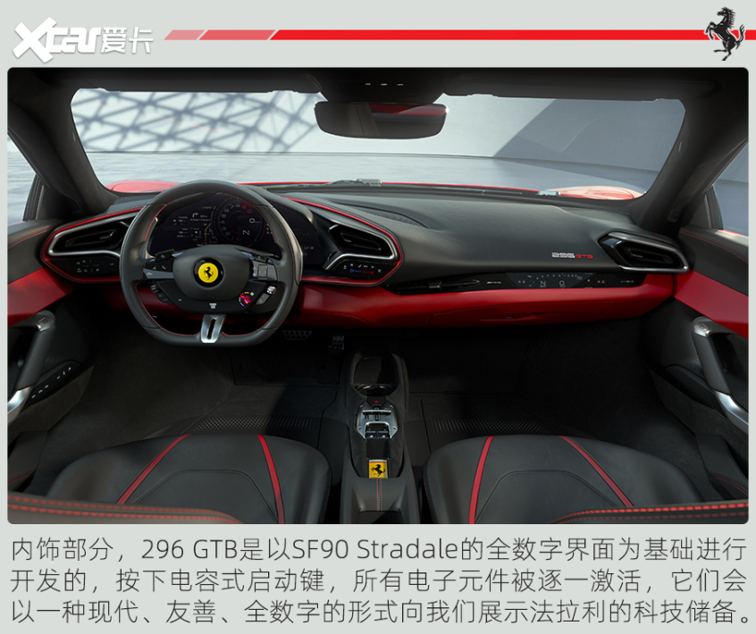 图解法拉利296 GTB