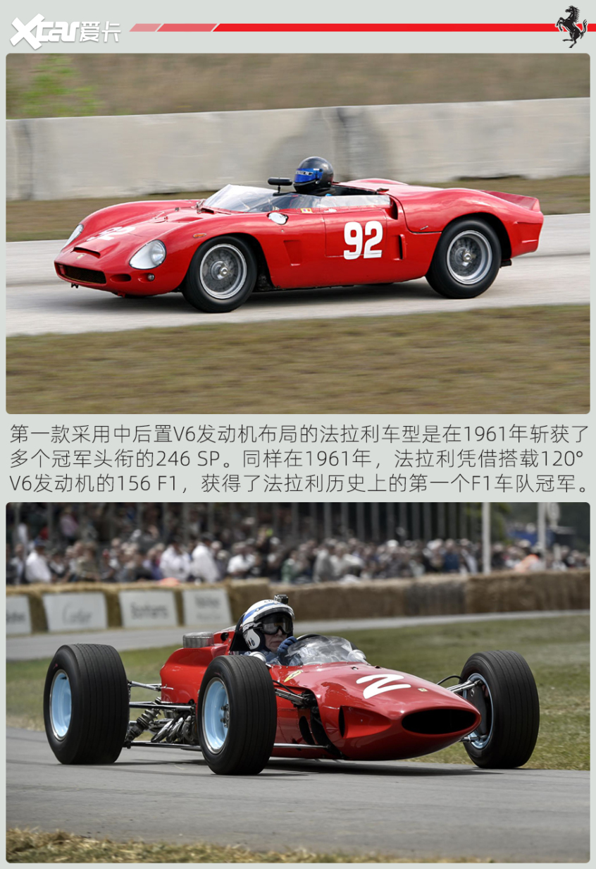 图解法拉利296 GTB