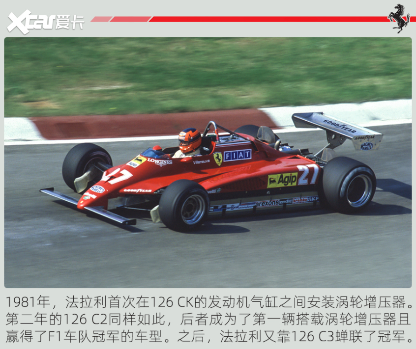 图解法拉利296 GTB