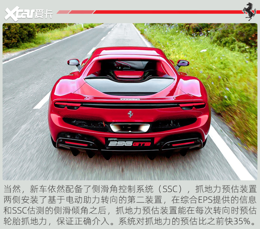 图解法拉利296 GTB