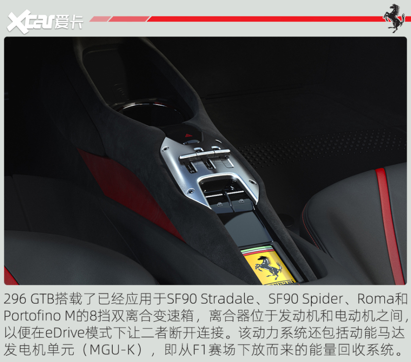 图解法拉利296 GTB