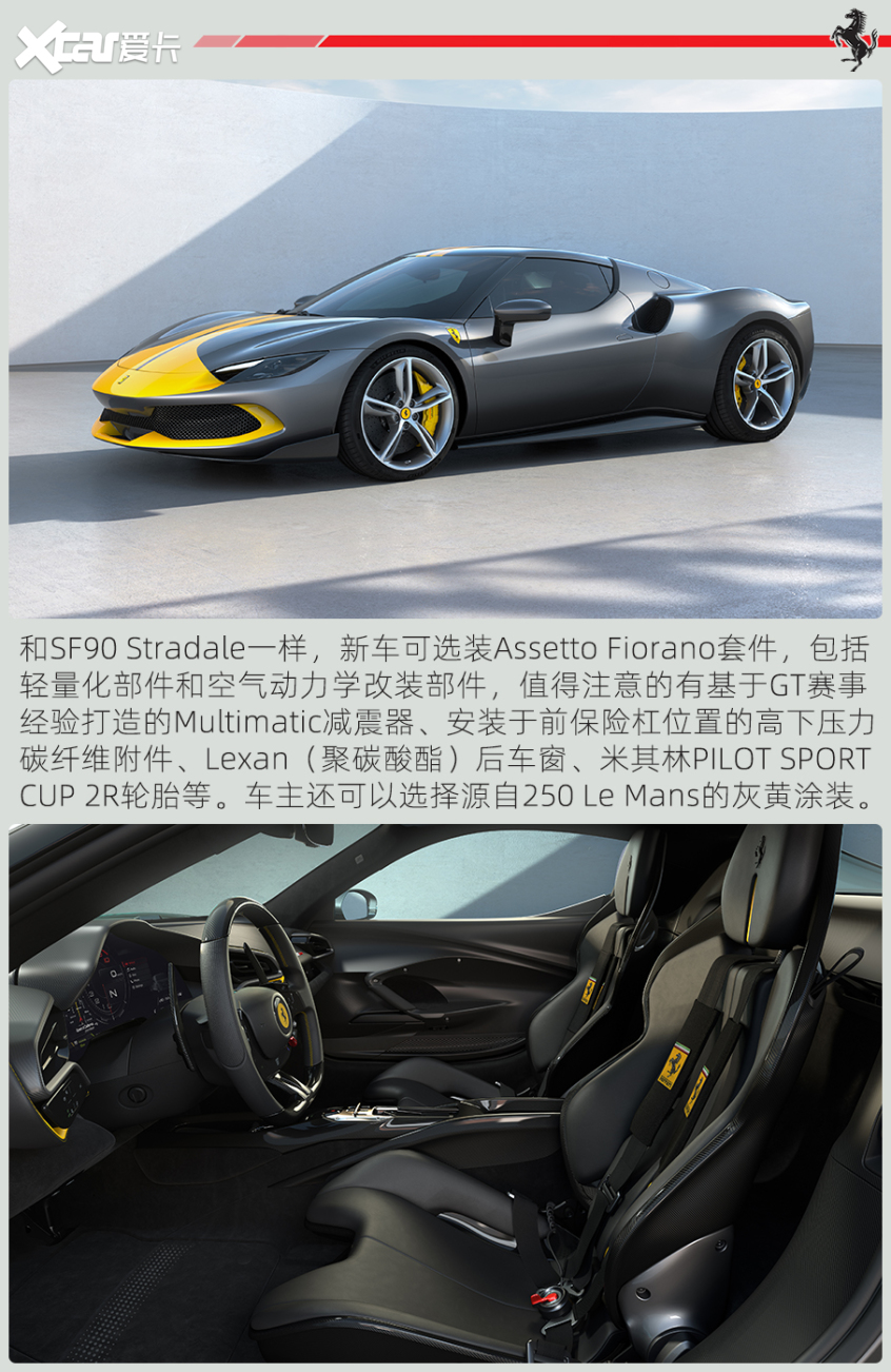 图解法拉利296 GTB
