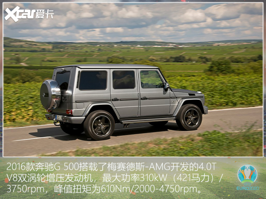 博郡汽车2019款博郡iV7