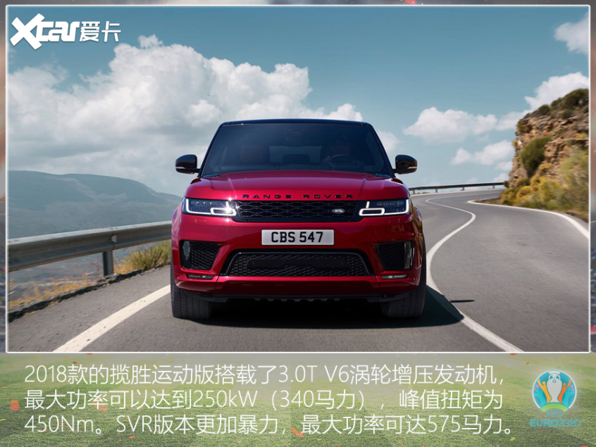 欧洲杯球星座驾盘点
