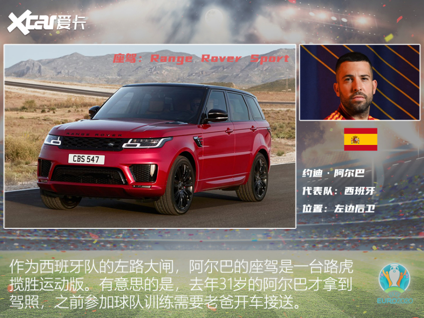 欧洲杯球星座驾盘点