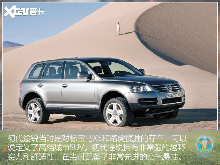 欧洲杯球星座驾盘点