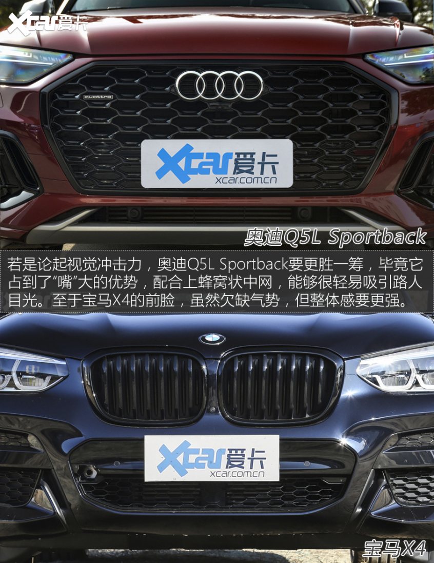 奥迪Q5L Sportback对比宝马X4