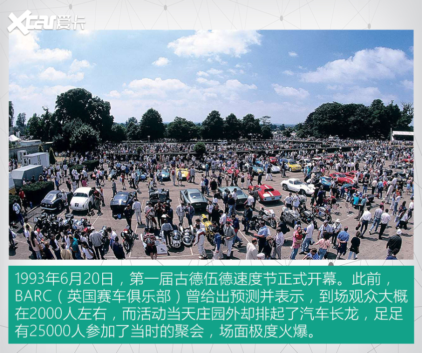 古德伍德速度節