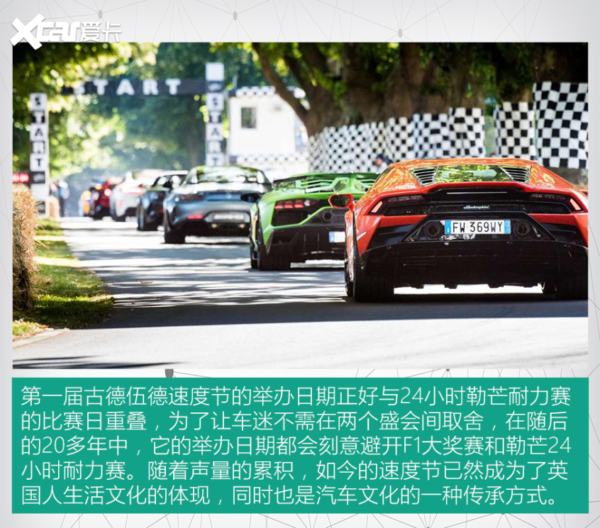 古德伍德速度節