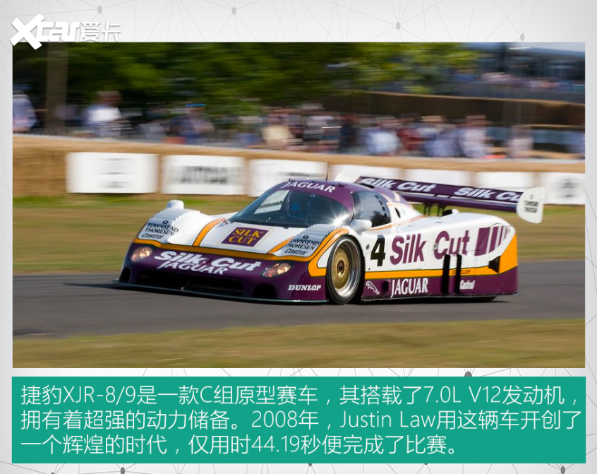 古德伍德速度節